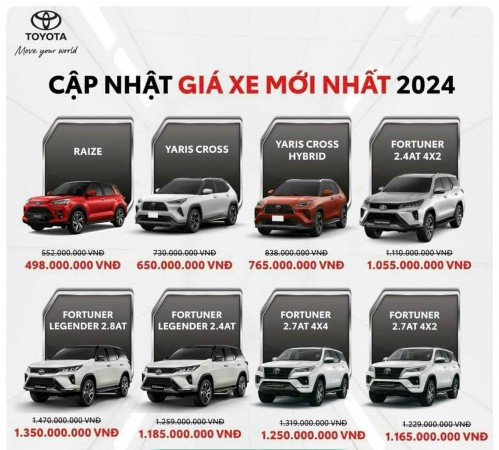 Bảng Giá Xe Toyota 2024 : Ưu Đãi Tháng 5/2024 tại Vinh Nghệ An