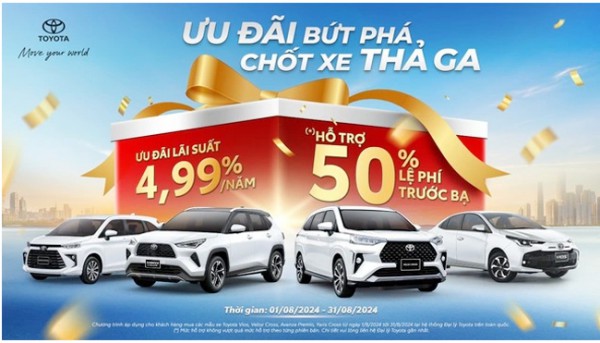 Toyota Sông Lam: Bảng giá toyota tháng 8/2025