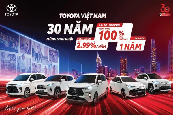Toyota Sông Lam: Bảng Giá Xe Toyota Tháng 9/2025 – Ưu Đãi Hấp Dẫn, Dự Kiến Chính Sách Tháng 10/2025