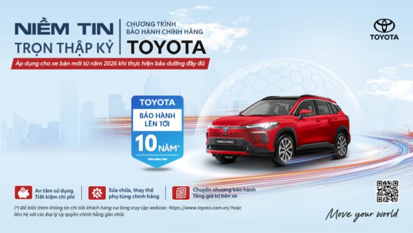 Dự báo bảng giá xe Toyota tháng 10/2026