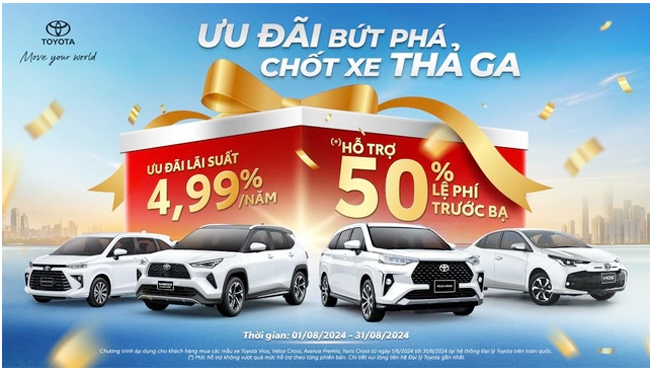 Toyota Sông Lam: Bảng giá toyota tháng 8/2025